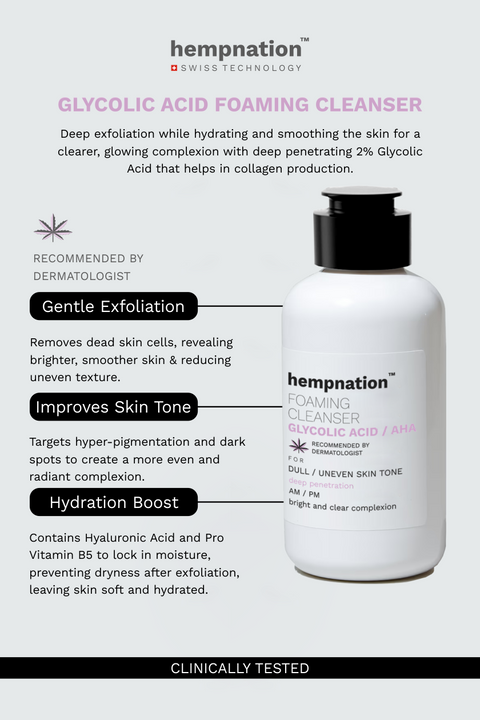Glycolic Acid Foaming Cleanser – Bright and Clear Complexion - Dull / Uneven Skin