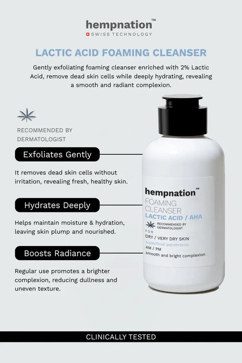 Lactic Acid Foaming Cleanser - Smooth and Bright - Dry & Dull Skin