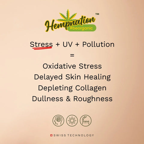 Versatile Radiance Booster Lotion - Repairs & Hydrates Skin Barrier - Sensitive Skin